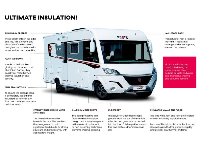 Pilote P690GJ Lengtebedden, 2026!  foto: 19