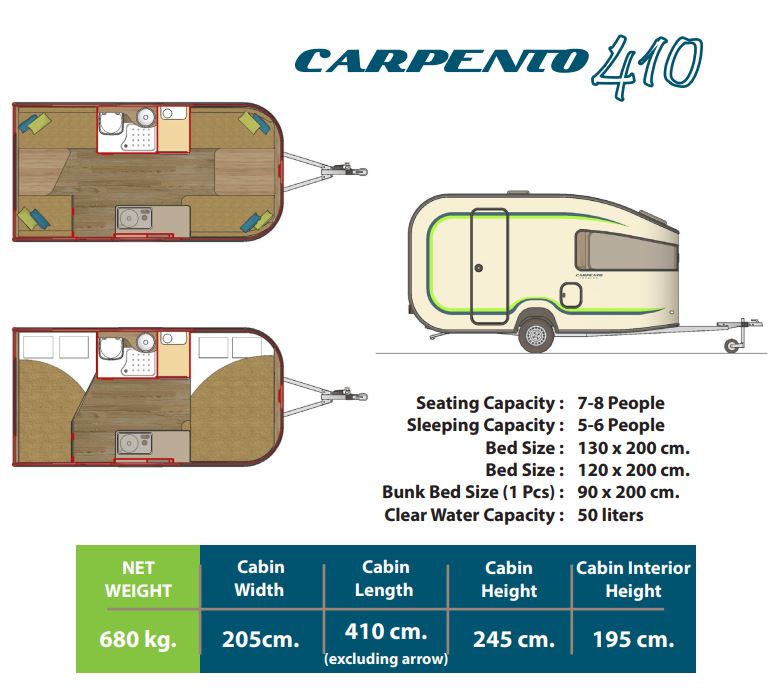 Carpento 410 photo : 10