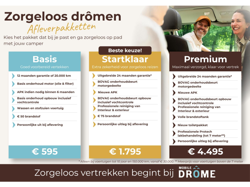 B&uuml;rstner Nexxo 660 Aire acondicionado de techo, horno. foto: 1
