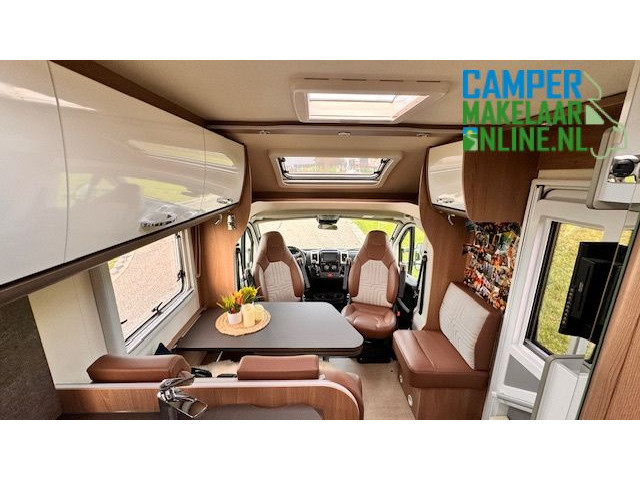B&uuml;rstner Harmony 690T photo : 19