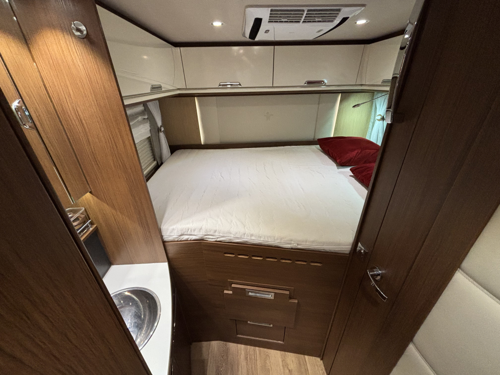 NIESMANN-BISCHOFF ARTO 66L foto: 12