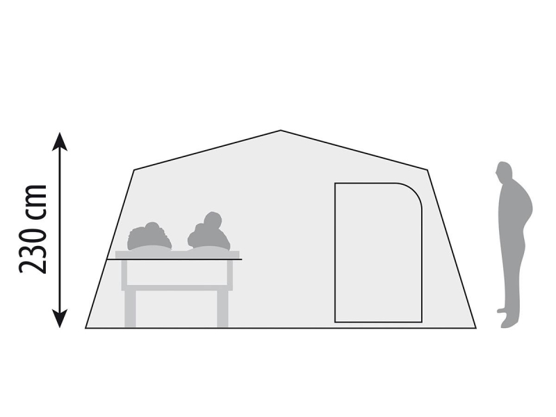 Cabanon Malawi 2.0 Comfort - Modeljaar 2026  foto: 22