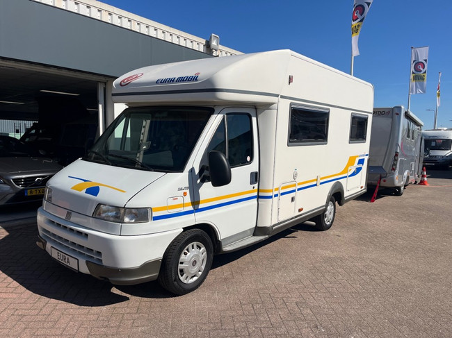 Eura Mobil Compact Off-grid Omvormer Zonnepaneel Maxi-Fan 4p. foto: 2