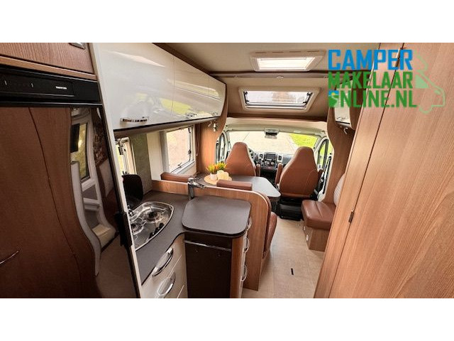 B&uuml;rstner Harmony 690T photo : 17