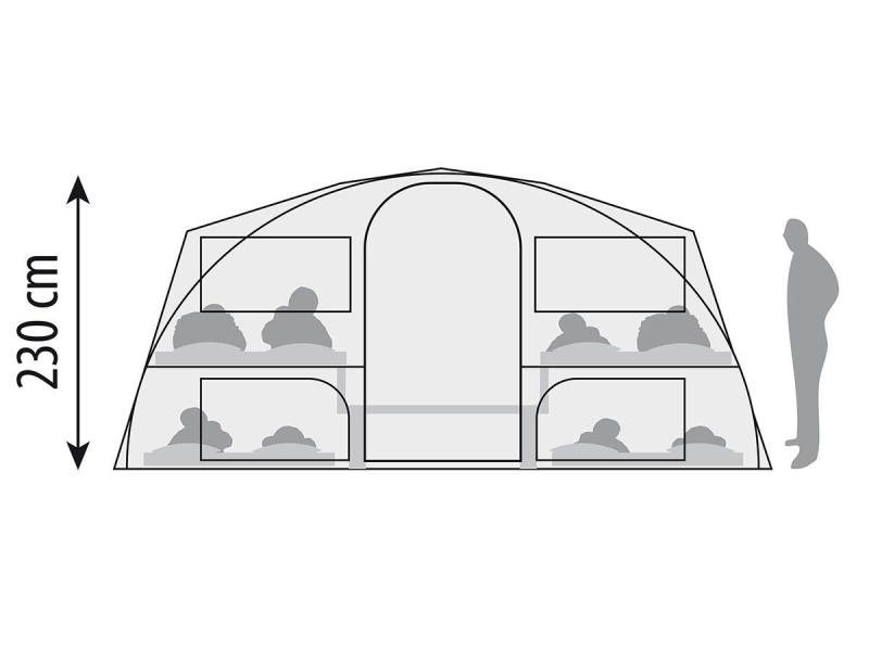 Europa Camper Trailcruiser Basic - 8 personnes - Nouveau 2026 photo : 18