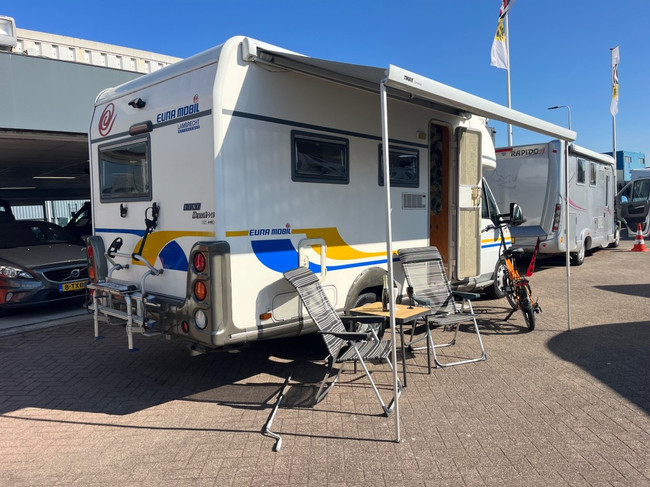 Eura Mobil Compact Off-grid Omvormer Zonnepaneel Maxi-Fan 4p. foto: 5